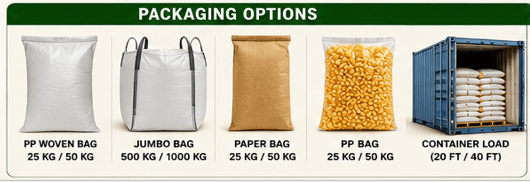 Maize Packaging Options