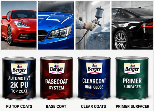 Automotive Paints